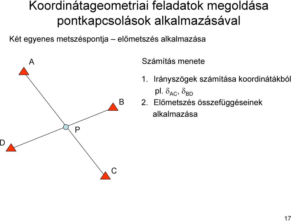 alkalmazása Számítás menete 1.