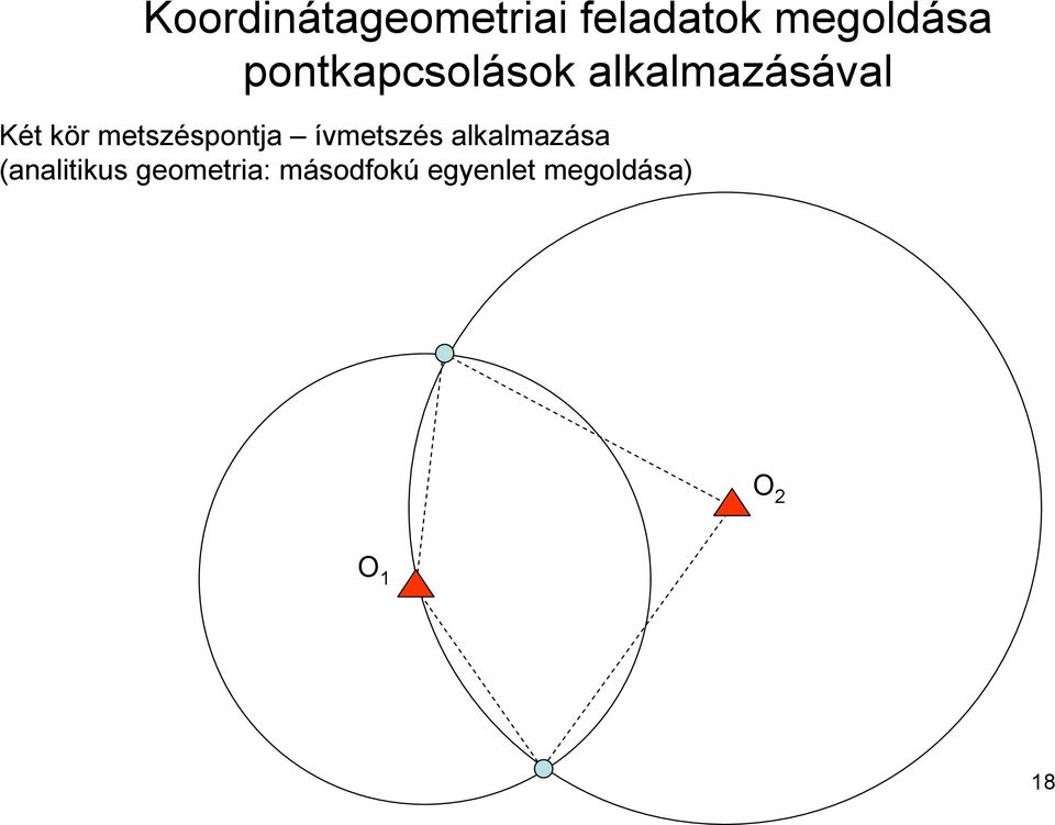 metszéspontja ívmetszés alkalmazása