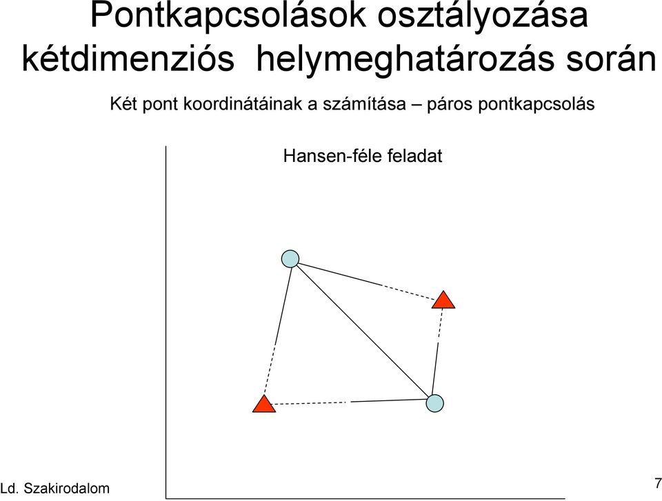 pont koordinátáinak a számítása páros