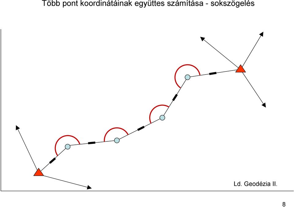 együttes számítása