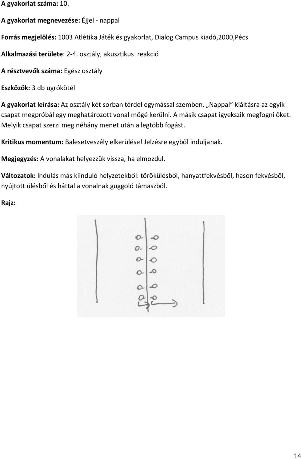 Nappal kiáltásra az egyik csapat megpróbál egy meghatározott vonal mögé kerülni. A másik csapat igyekszik megfogni őket. Melyik csapat szerzi meg néhány menet után a legtöbb fogást.