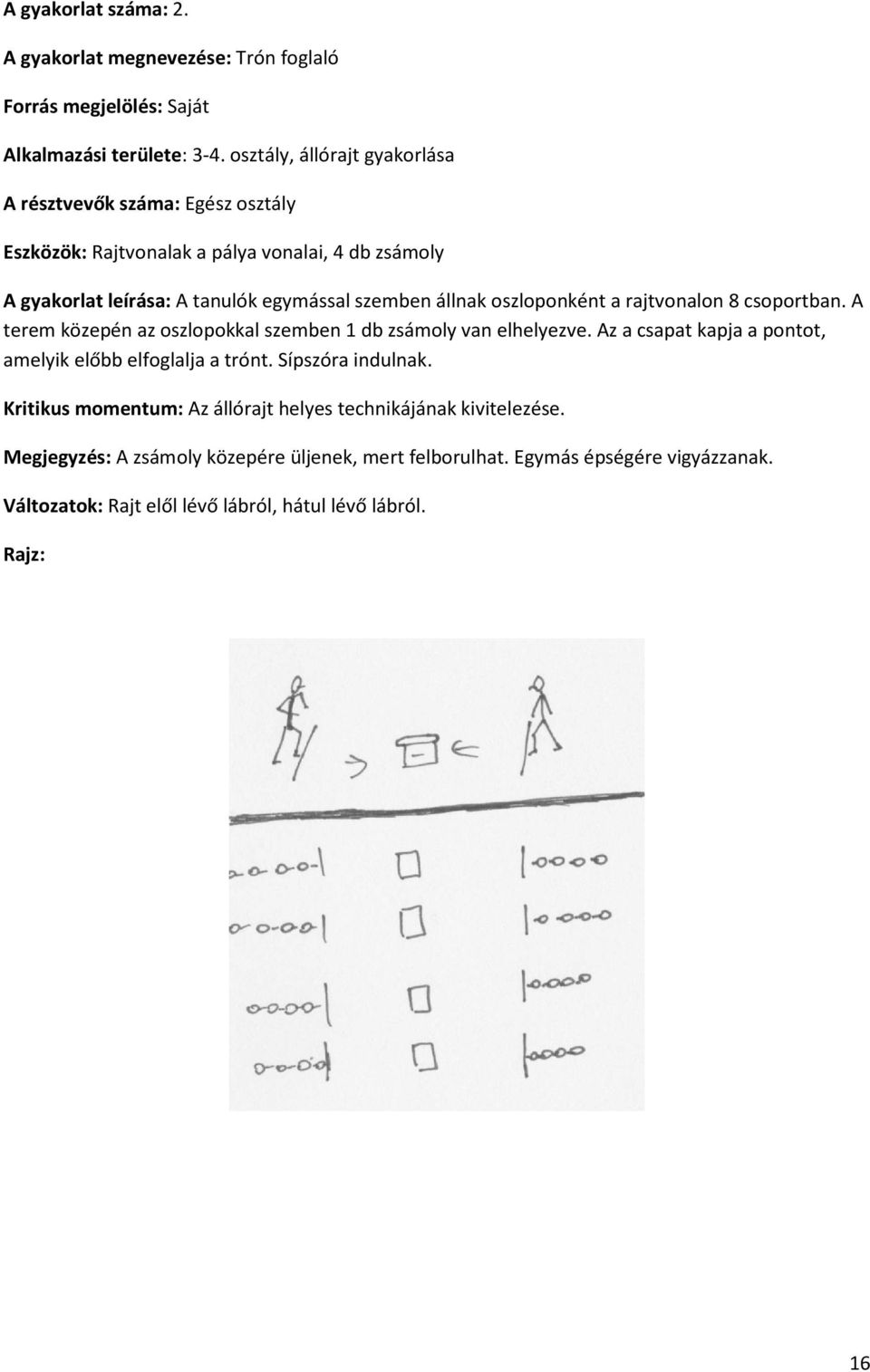 rajtvonalon 8 csoportban. A terem közepén az oszlopokkal szemben 1 db zsámoly van elhelyezve. Az a csapat kapja a pontot, amelyik előbb elfoglalja a trónt.