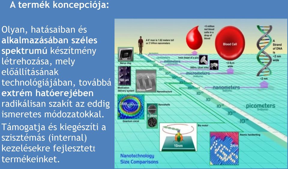 extrém hatóerejében radikálisan szakít az eddig ismeretes módozatokkal.