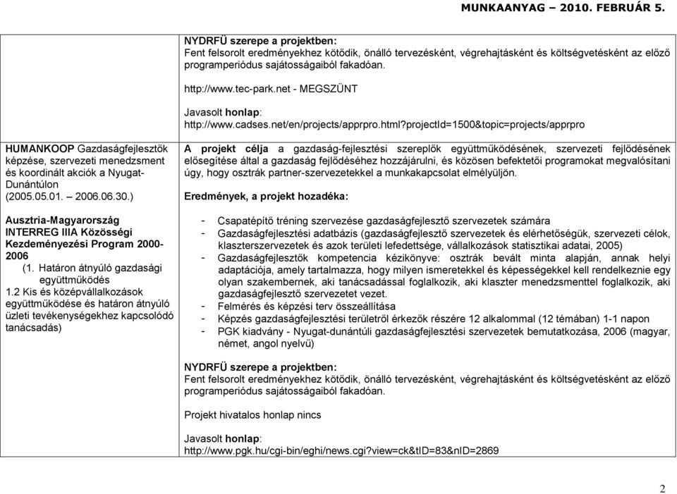 projectid=1500&topic=projects/apprpro HUMANKOOP Gazdaságfejlesztők képzése, szervezeti menedzsment és koordinált akciók a Nyugat- Dunántúlon (2005.05.01. 2006.06.30.