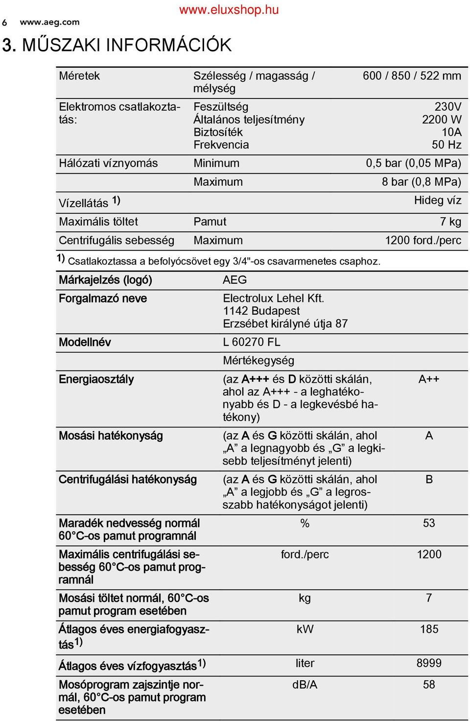 (0,05 MPa) Maximum 8 bar (0,8 MPa) 230V 2200 W 10A 50 Hz Hideg víz Vízellátás 1) Maximális töltet Pamut Centrifugális sebesség Maximum 7 kg 1200 ford.