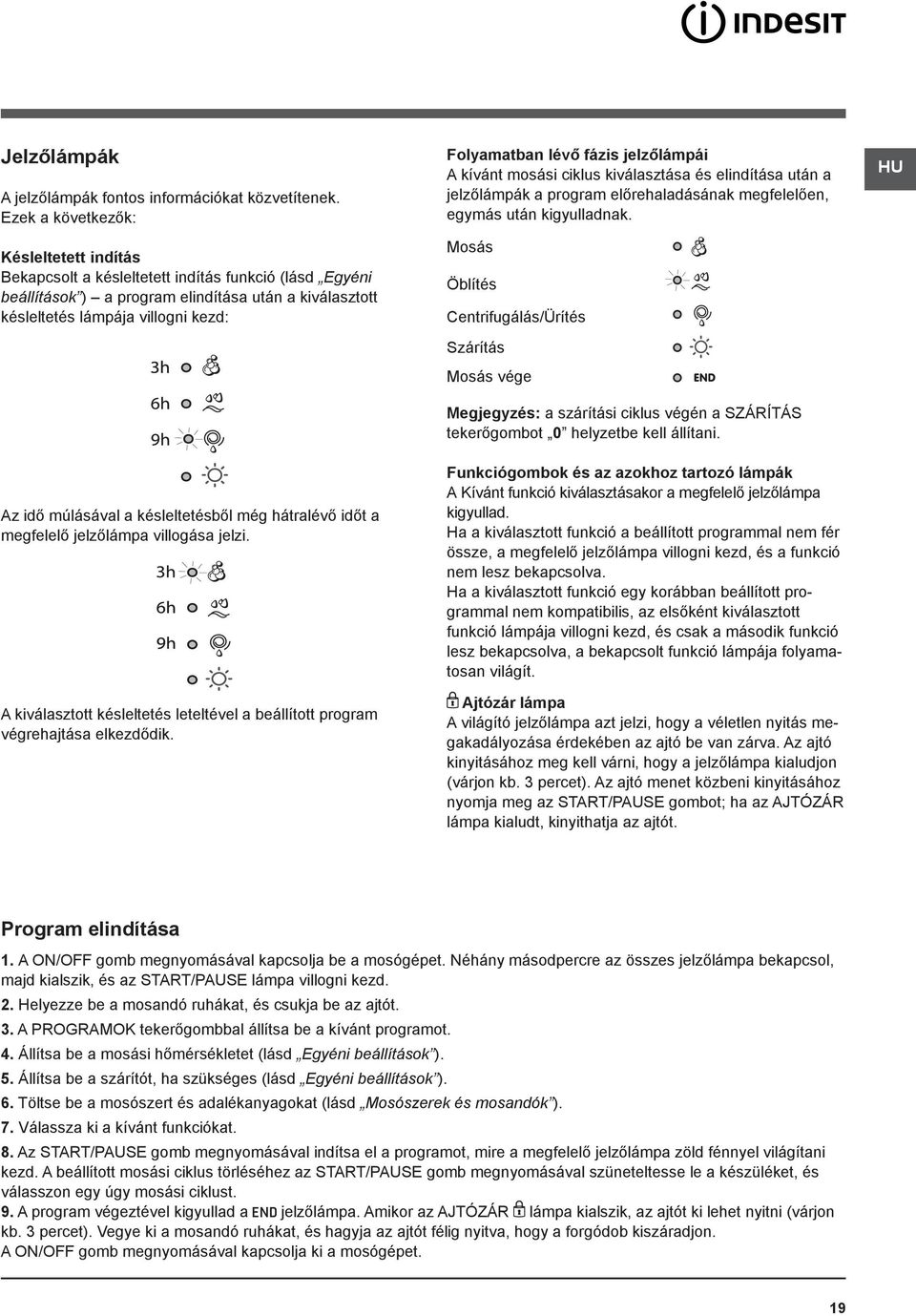 múlásával a késleltetésből még hátralévő időt a megfelelő jelzőlámpa villogása jelzi. A kiválasztott késleltetés leteltével a beállított program végrehajtása elkezdődik.