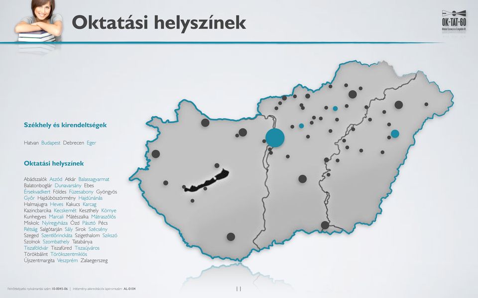 r Hajdúböszörmény Hajdúnánás Halmajugra Heves Kakucs Karcag Kazincbarcika Kecskemét Keszthely Környe Kunhegyes Marcali Mátészalka Mátrasz!l!s Miskolc Nyíregyháza Ózd Pásztó Pécs Rétság Salgótarján Sály Sirok Szécsény Szeged Szentl!