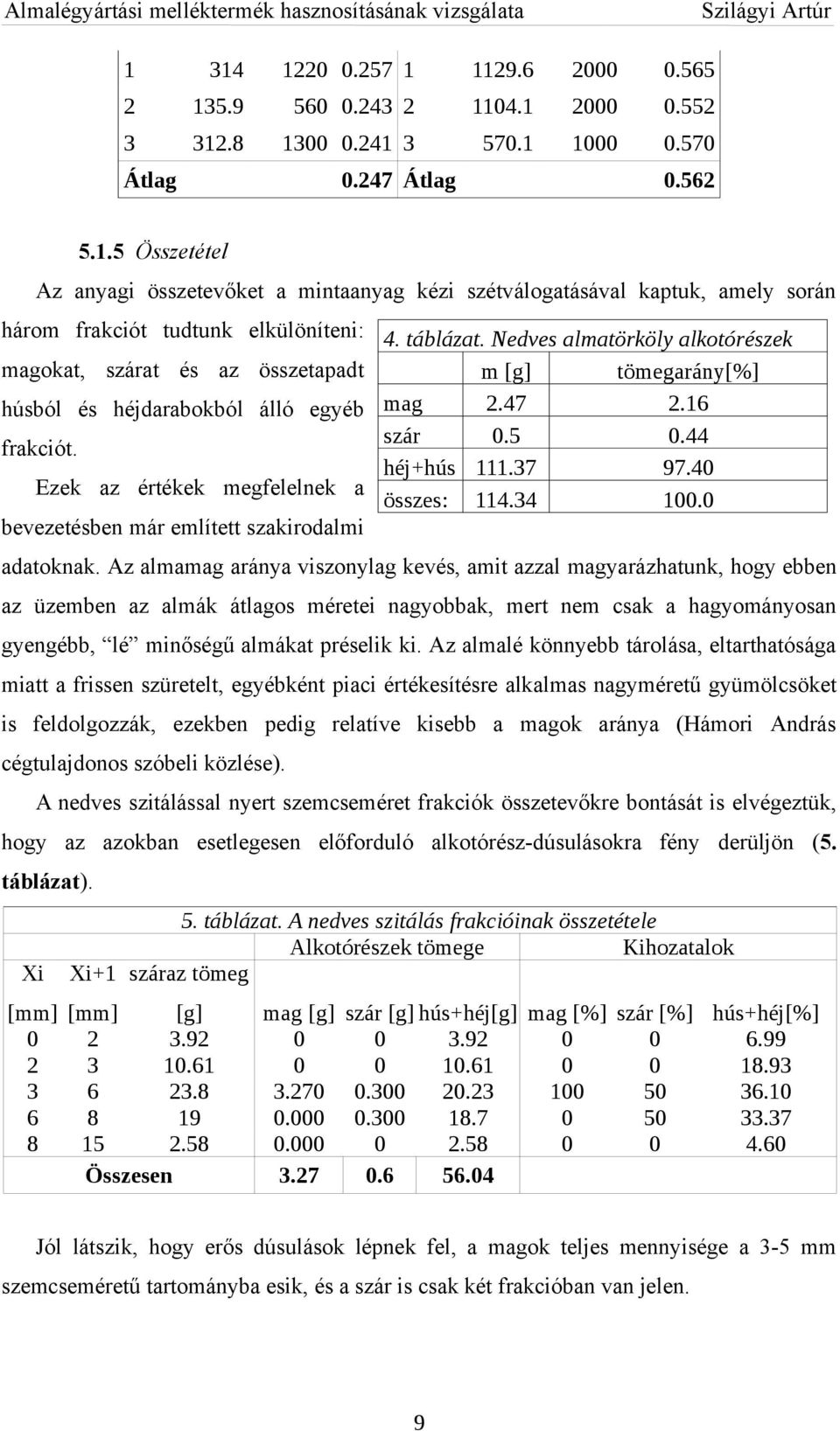 4 Ezek az értékek megfelelnek a összes: 114.34 1. bevezetésben már említett szakirodalmi adatoknak.