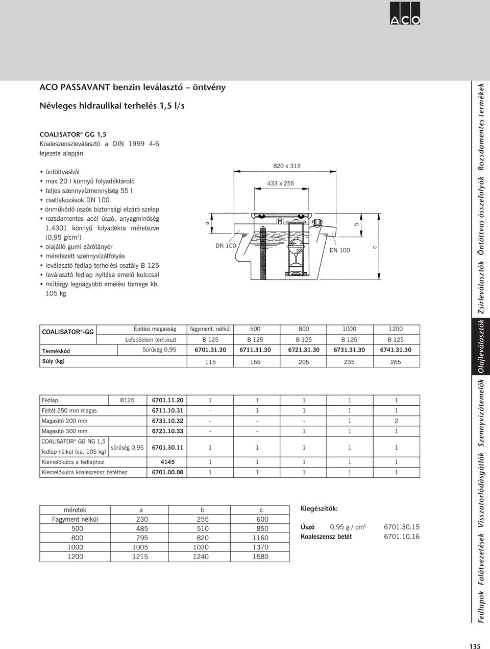 4301 könnyû folyadékra méretezve (0,95 g/cm 3 ) olajálló gumi zárótányér méretezett szennyvízátfolyás leválasztó fedlap terhelési osztály B 125 leválasztó fedlap nyitása emelõ kulccsal mûtárgy