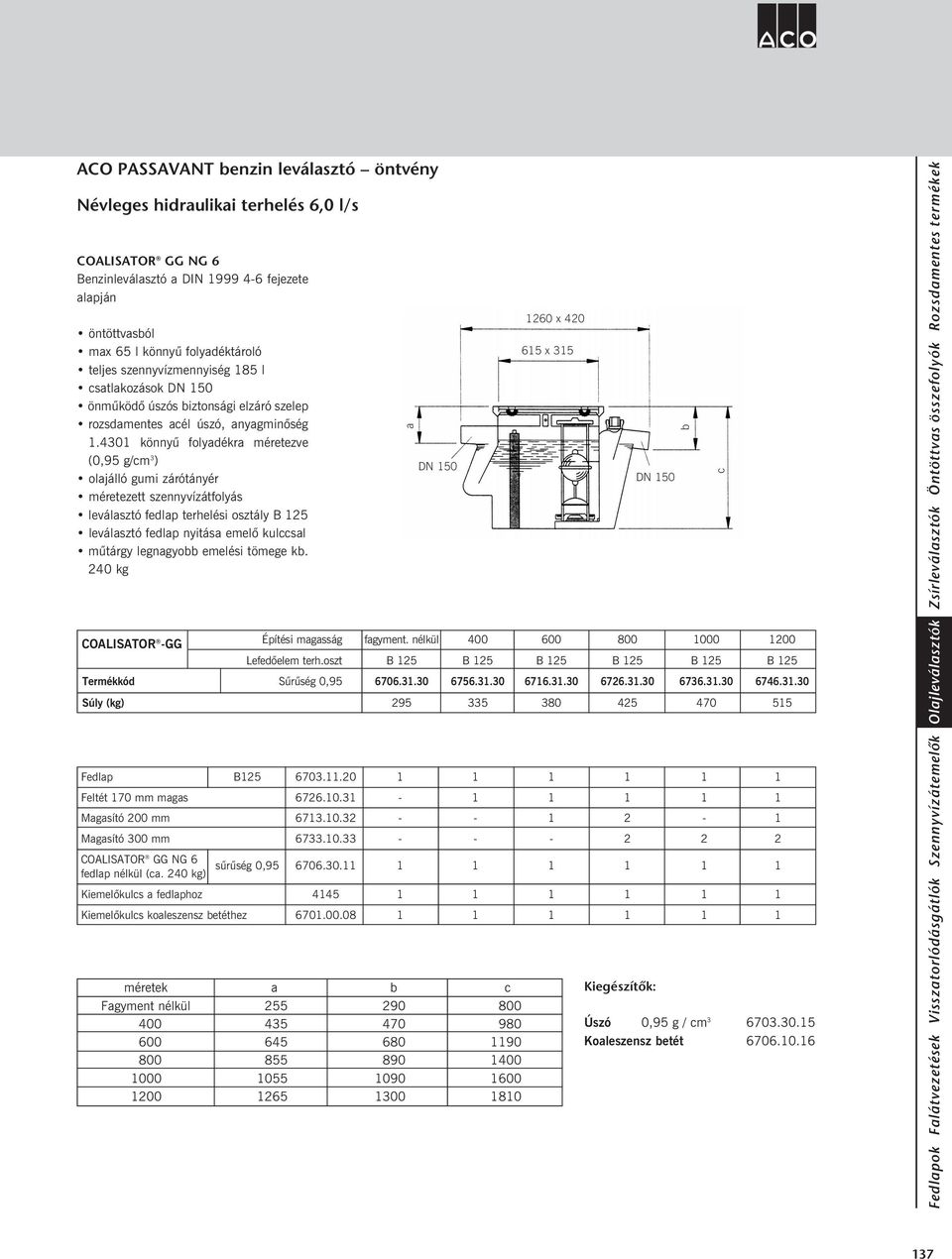 4301 könnyû folyadékra méretezve (0,95 g/cm 3 ) olajálló gumi zárótányér méretezett szennyvízátfolyás leválasztó fedlap terhelési osztály B 125 leválasztó fedlap nyitása emelõ kulccsal mûtárgy