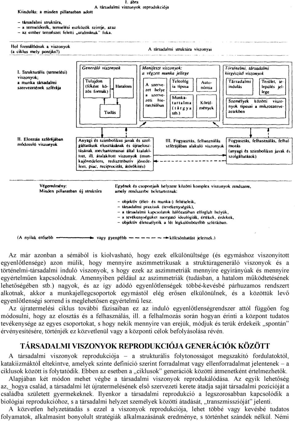 Amennyiben például az aszimmetriák (tudásban, a hatalom működtetésének lehetőségében stb.