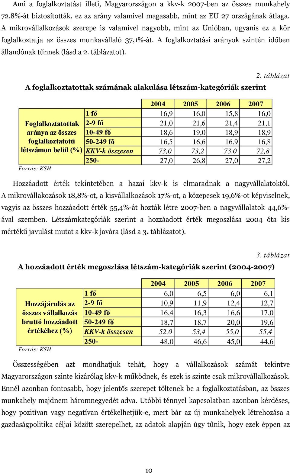 A foglalkoztatási arányok szintén időben állandónak tűnnek (lásd a 2.