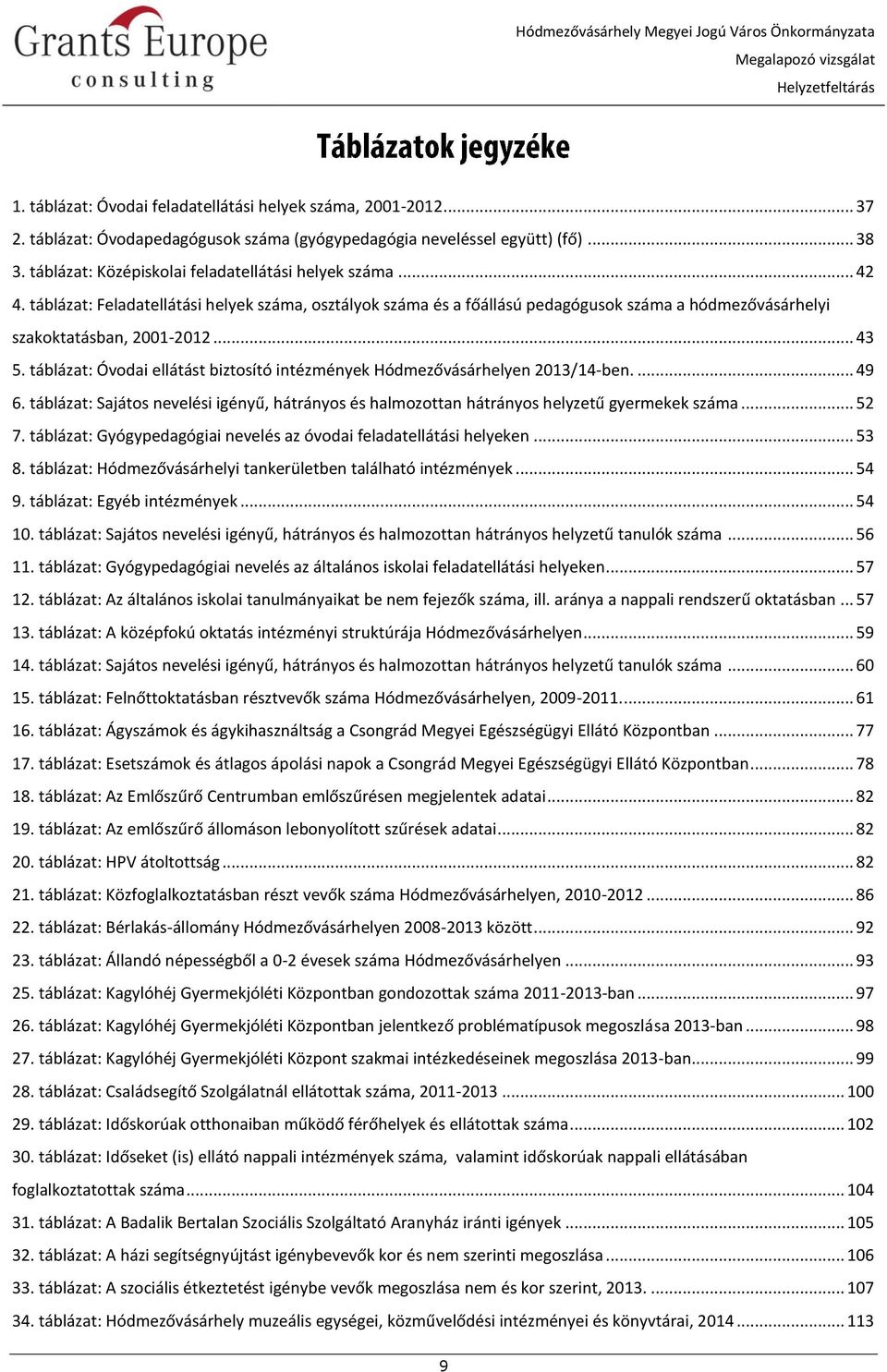 .. 43 5. táblázat: Óvodai ellátást biztosító intézmények Hódmezővásárhelyen 2013/14-ben.... 49 6. táblázat: Sajátos nevelési igényű, hátrányos és halmozottan hátrányos helyzetű gyermekek száma... 52 7.