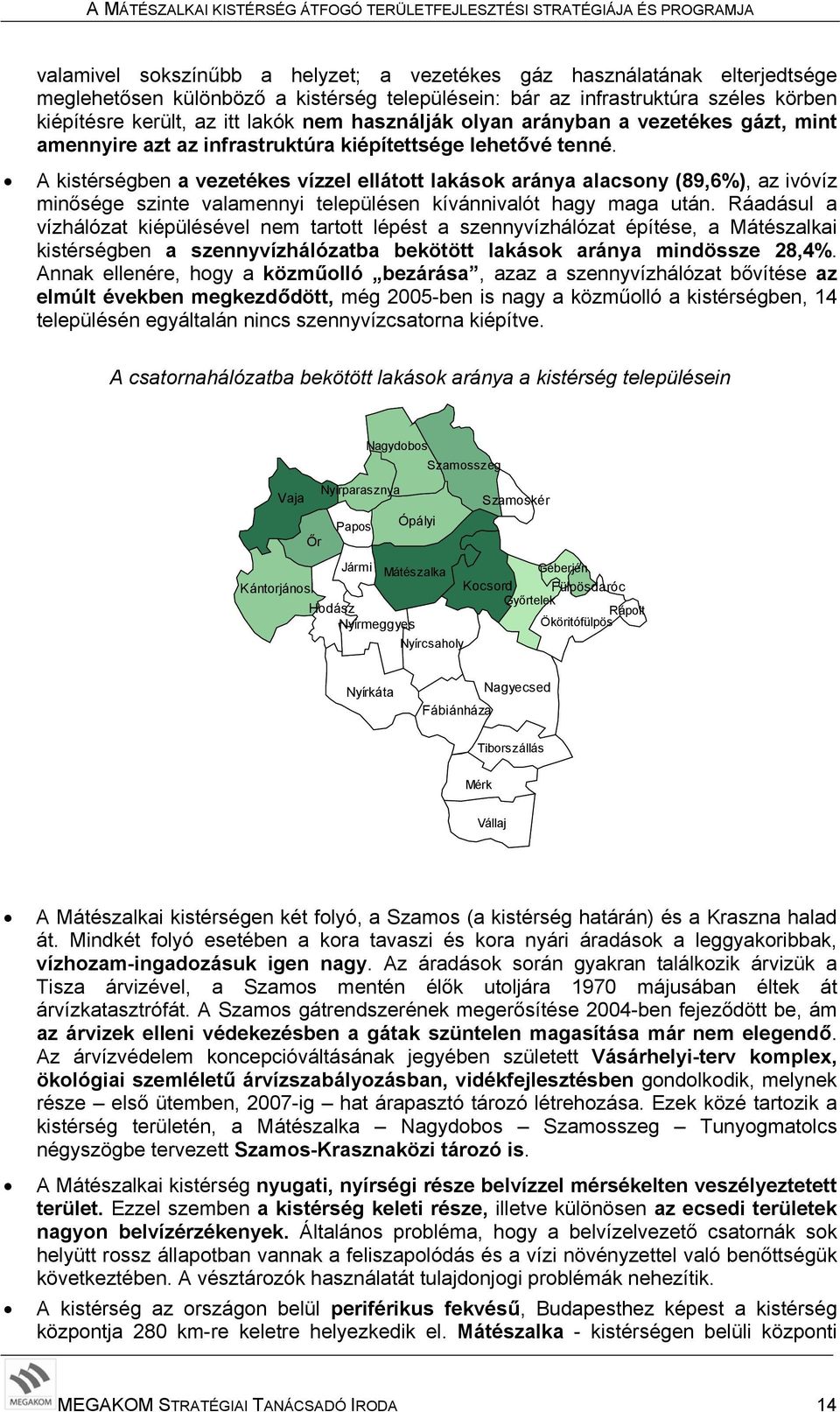 A kistérségben a vezetékes vízzel ellátott lakások aránya alacsony (89,6%), az ivóvíz minősége szinte valamennyi településen kívánnivalót hagy maga után.