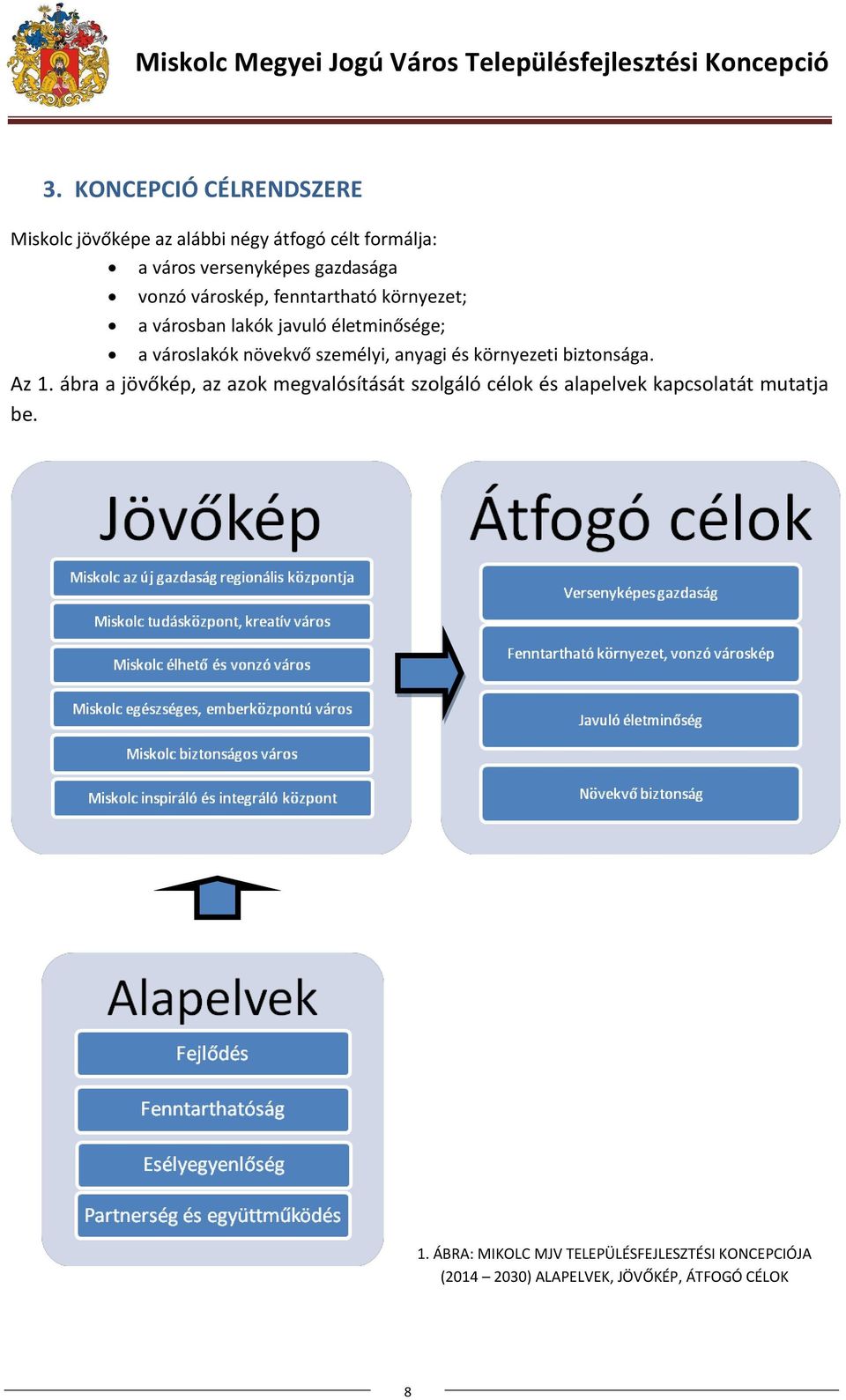 anyagi és környezeti biztonsága. Az 1.