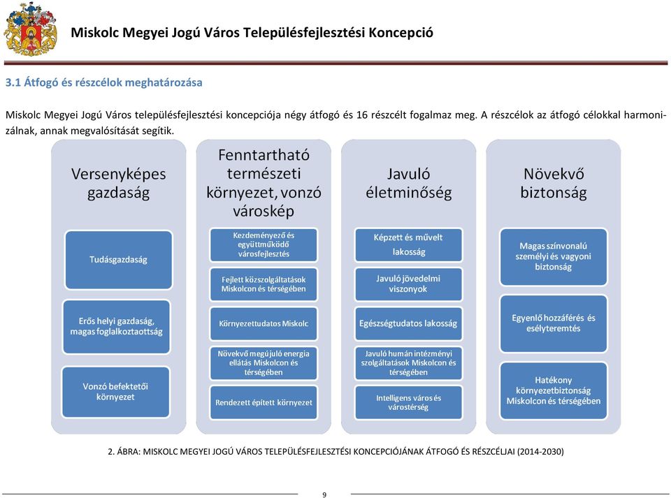 A részcélok az átfogó célokkal harmonizálnak, annak megvalósítását segítik. 2.