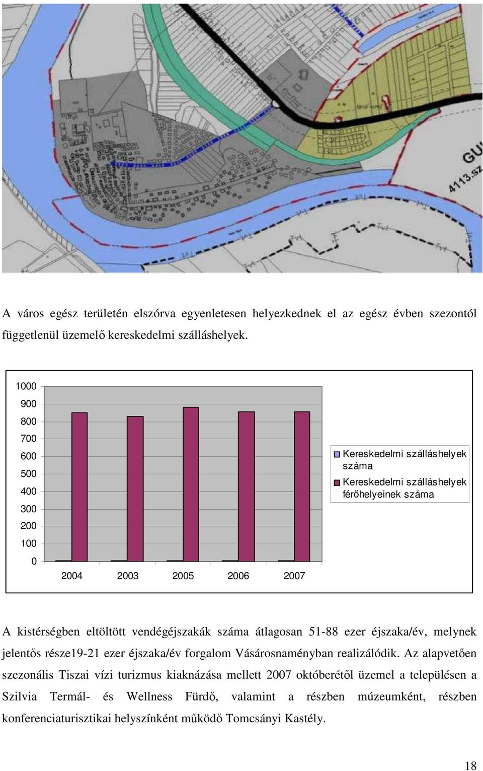 vendégéjszakák száma átlagosan 51-88 ezer éjszaka/év, melynek jelentıs része19-21 ezer éjszaka/év forgalom Vásárosnaményban realizálódik.