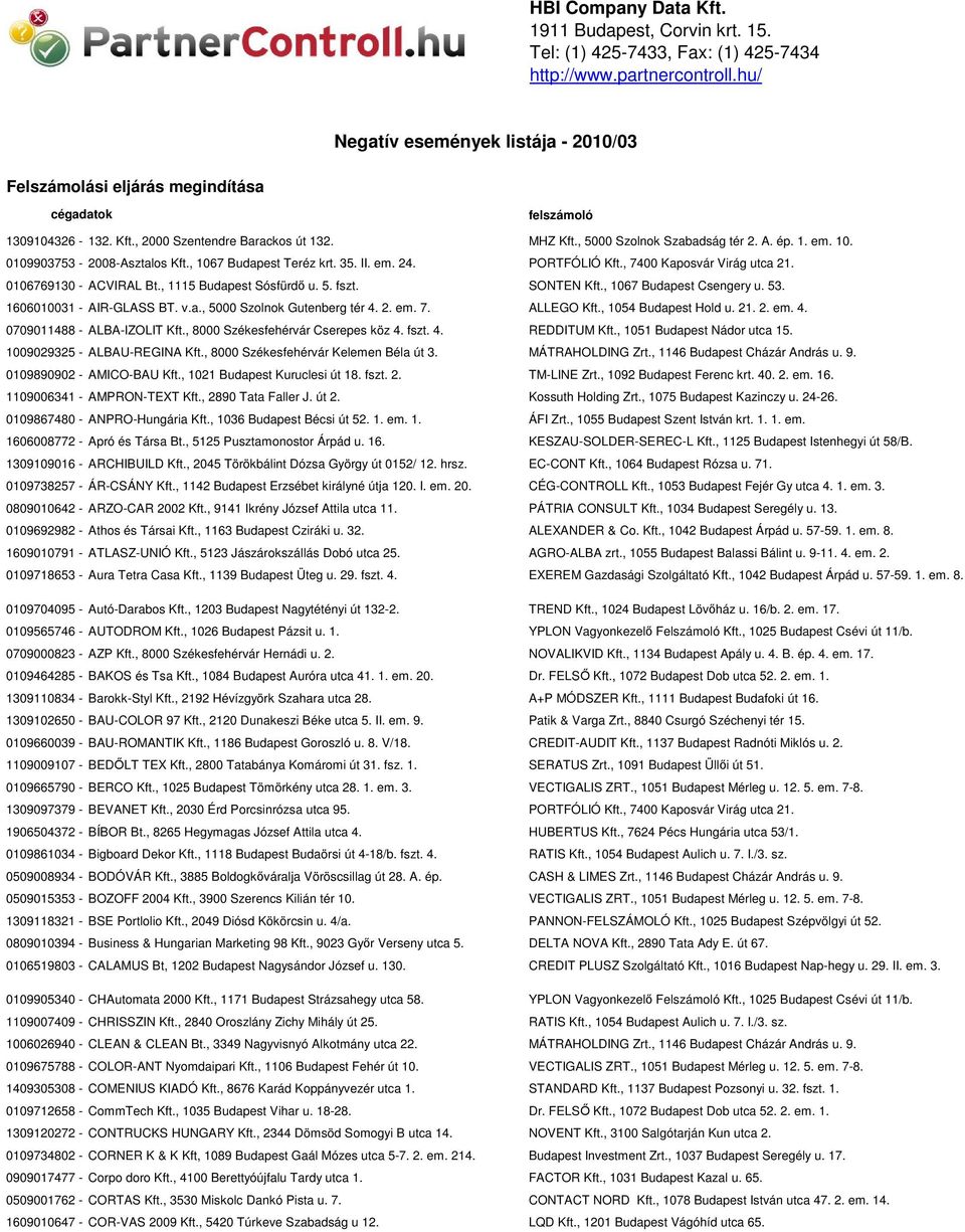 10. 0109903753-2008-Asztalos Kft., 1067 Budapest Teréz krt. 35. II. em. 24. PORTFÓLIÓ Kft., 7400 Kaposvár Virág utca 21. 0106769130 - ACVIRAL Bt., 1115 Budapest Sósfürdő u. 5. fszt. SONTEN Kft.