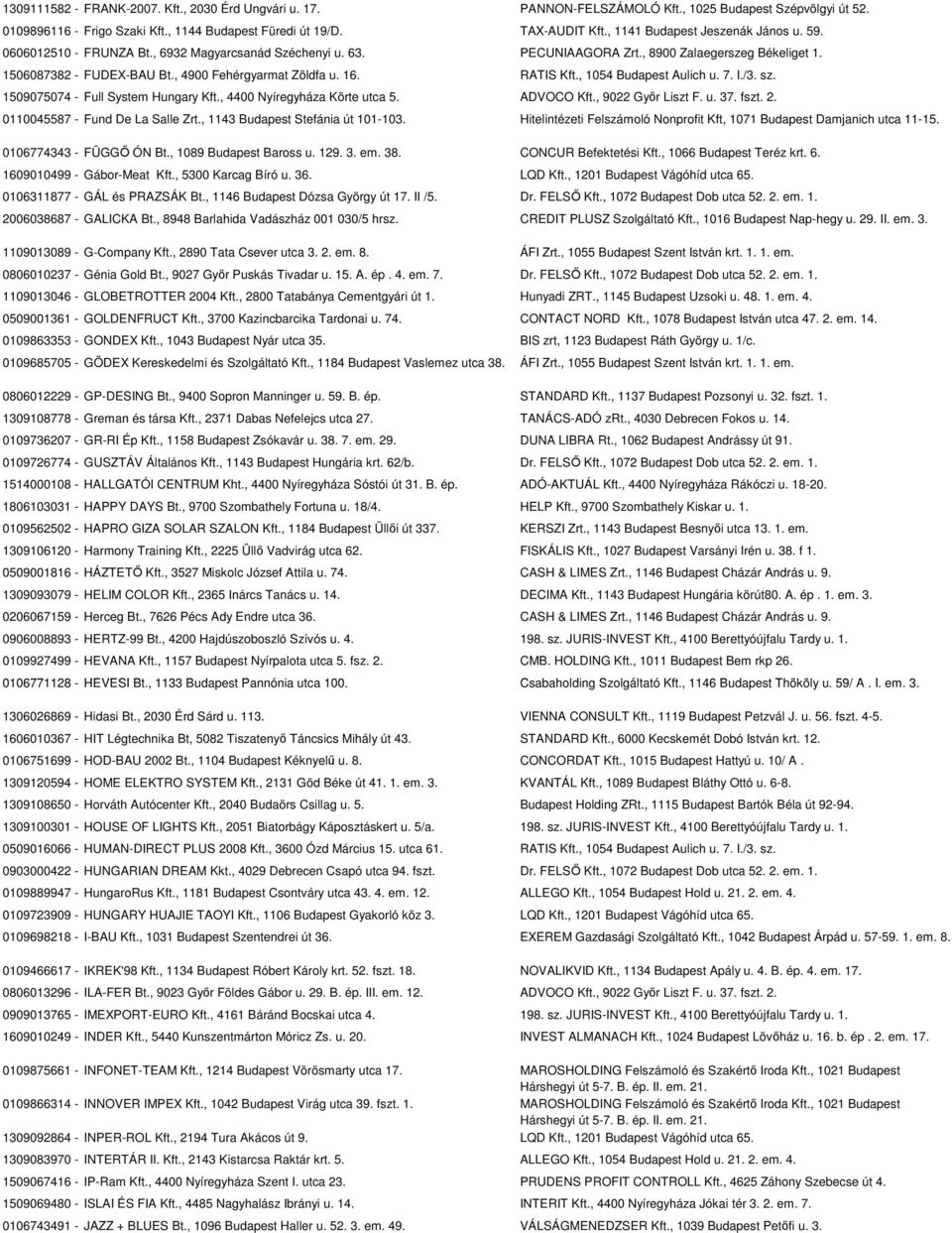 , 4900 Fehérgyarmat Zöldfa u. 16. RATIS Kft., 1054 Budapest Aulich u. 7. I./3. sz. 1509075074 - Full System Hungary Kft., 4400 Nyíregyháza Körte utca 5. ADVOCO Kft., 9022 Győr Liszt F. u. 37. fszt. 2.