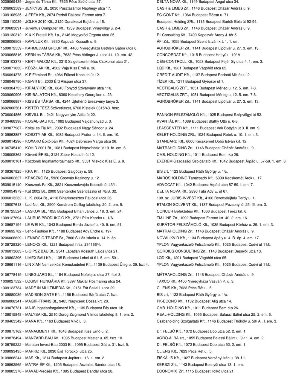 Budapest Holding ZRt., 1115 Budapest Bartók Béla út 92-94. 0109683091 - Juventus Computer Kft., 1239 Budapest Virágvölgy u. 2-4. CASH & LIMES Zrt., 1146 Budapest Cházár András u. 9. 1309130312 - K & K Fratelli Kft.