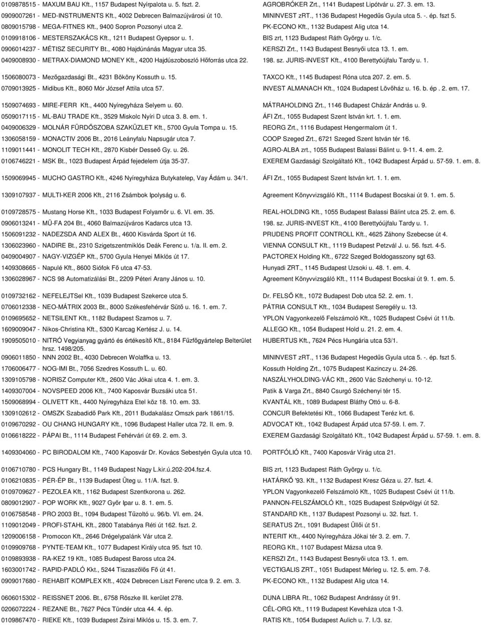 0109918106 - MESTERSZAKÁCS Kft., 1211 Budapest Gyepsor u. 1. BIS zrt, 1123 Budapest Ráth György u. 1/c. 0906014237 - MÉTISZ SECURITY Bt., 4080 Hajdúnánás Magyar utca 35. KERSZI Zrt.