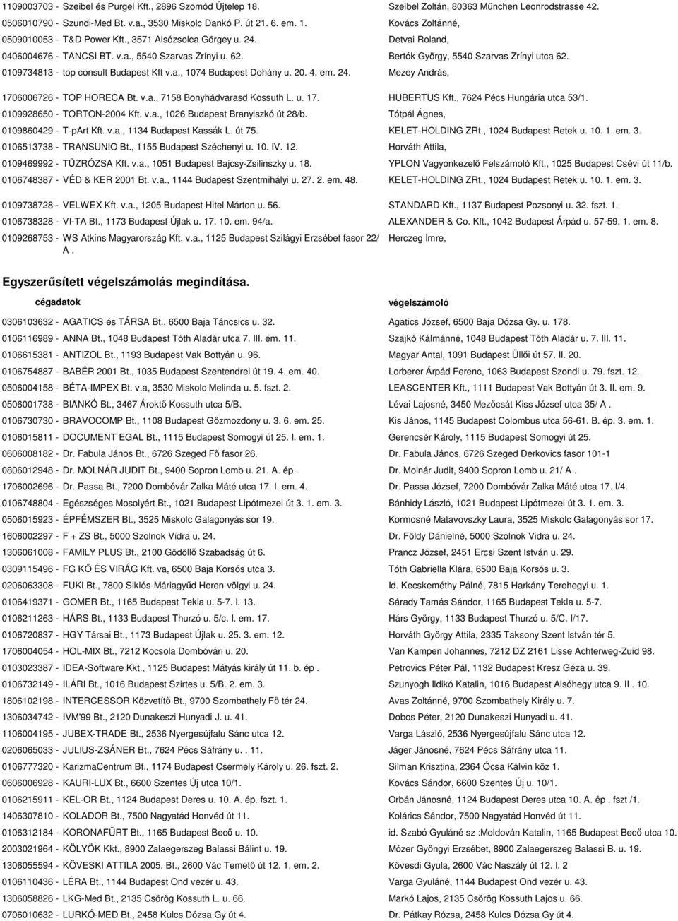 20. 4. em. 24. Mezey András, 1706006726 - TOP HORECA Bt. v.a., 7158 Bonyhádvarasd Kossuth L. u. 17. HUBERTUS Kft., 7624 Pécs Hungária utca 53/1. 0109928650 - TORTON-2004 Kft. v.a., 1026 Budapest Branyiszkó út 28/b.