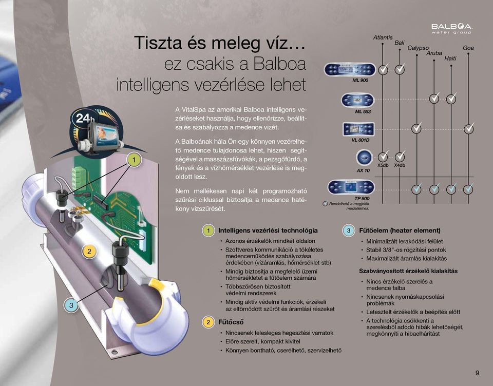 ML 553 1 A Balboának hála Ön egy könnyen vezérelhető medence tulajdonosa lehet, hiszen segítségével a masszázsfúvókák, a pezsgőfürdő, a fények és a vízhőmérséklet vezérlése is megoldott lesz.