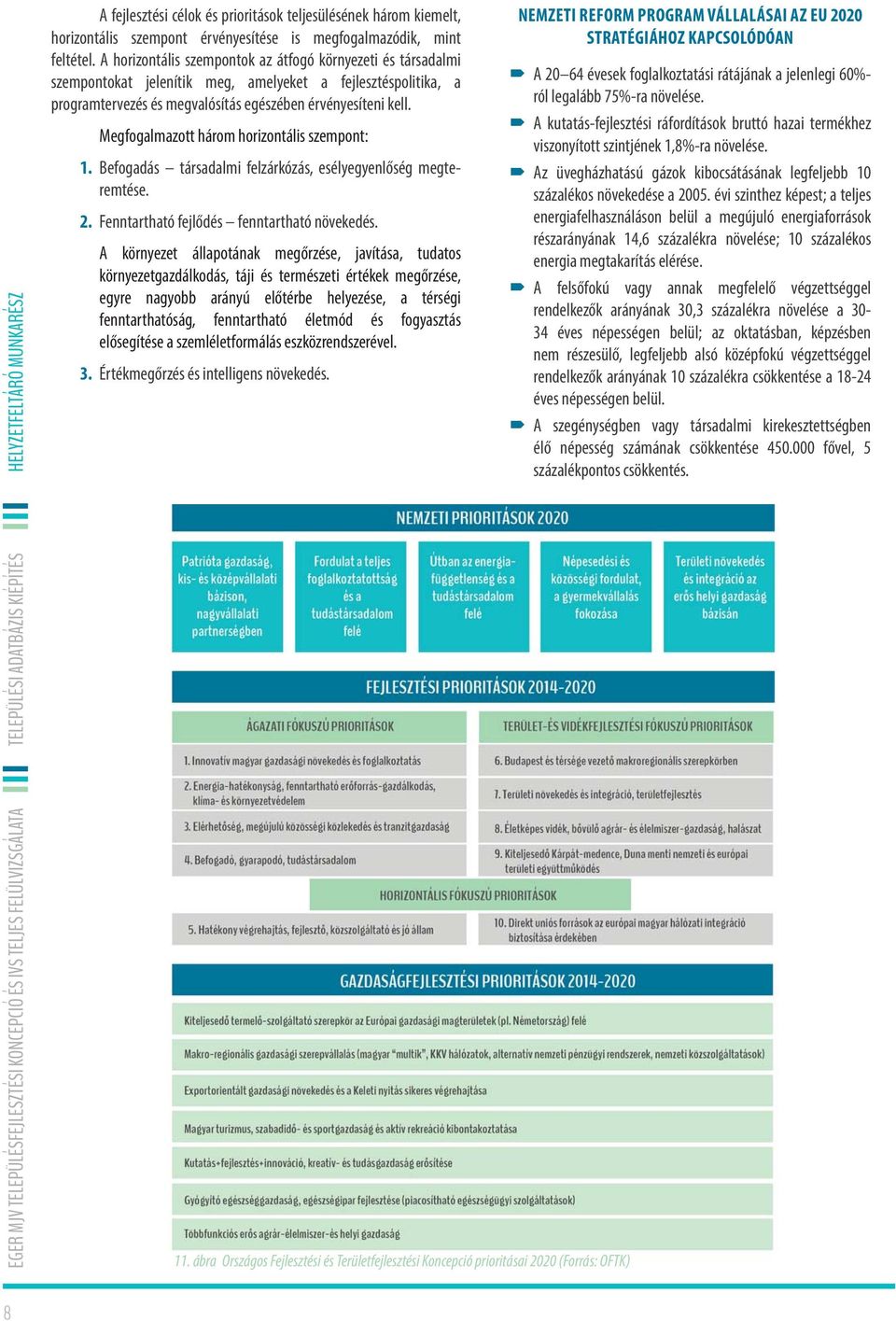 Megfogalmazott három horizontális szempont: 1. Befogadás társadalmi felzárkózás, esélyegyenlőség megteremtése. 2. Fenntartható fejlődés fenntartható növekedés.