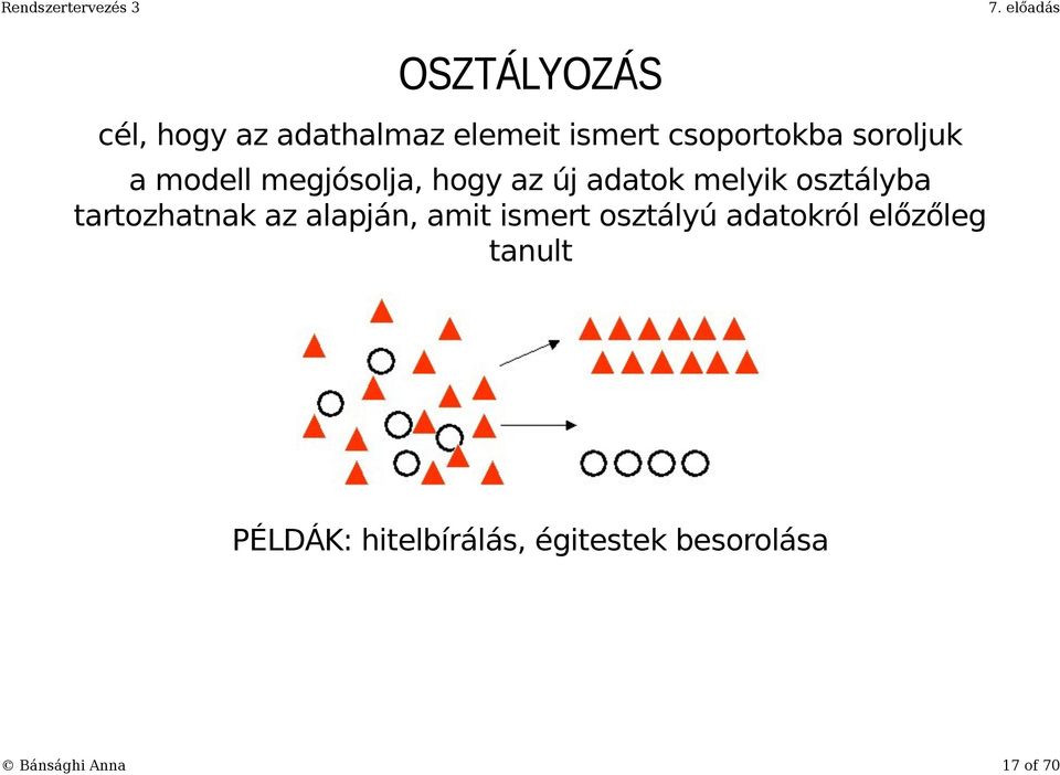 tartozhatnak az alapján, amit ismert osztályú adatokról előzőleg