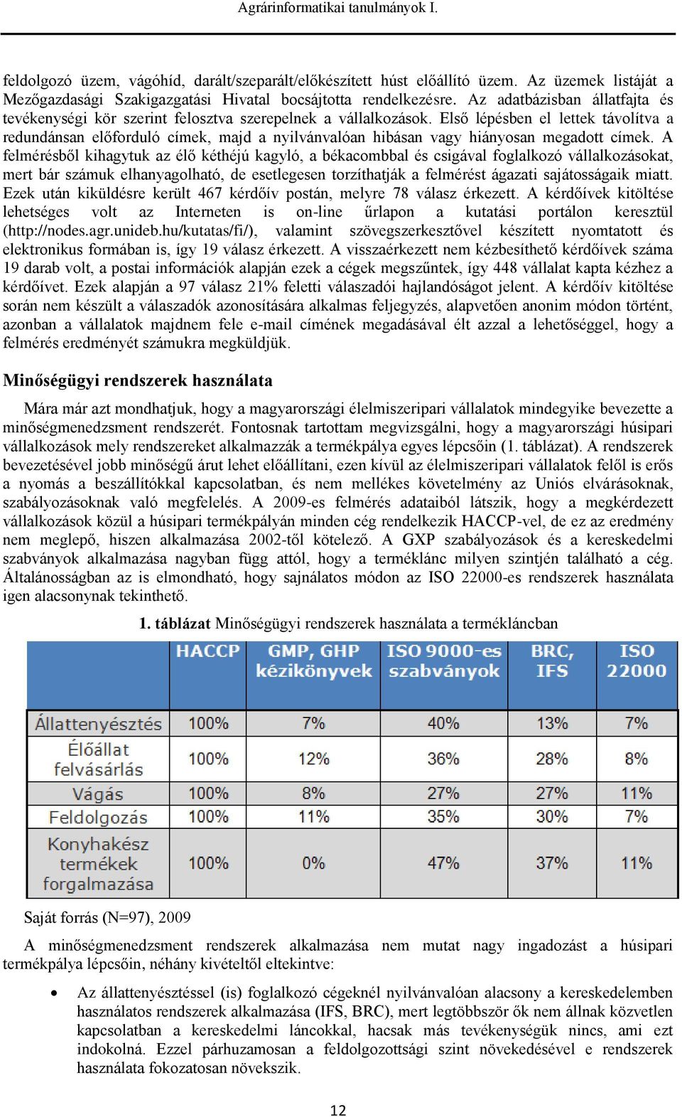 Első lépésben el lettek távolítva a redundánsan előforduló címek, majd a nyilvánvalóan hibásan vagy hiányosan megadott címek.