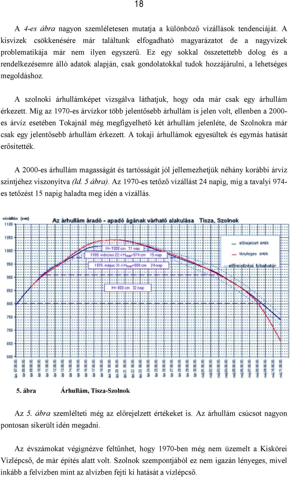 A szolnoki árhullámképet vizsgálva láthatjuk, hogy oda már csak egy árhullám érkezett.