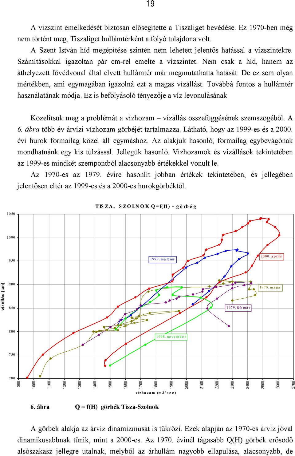 Nem csak a híd, hanem az áthelyezett fővédvonal által elvett hullámtér már megmutathatta hatását. De ez sem olyan mértékben, ami egymagában igazolná ezt a magas vízállást.