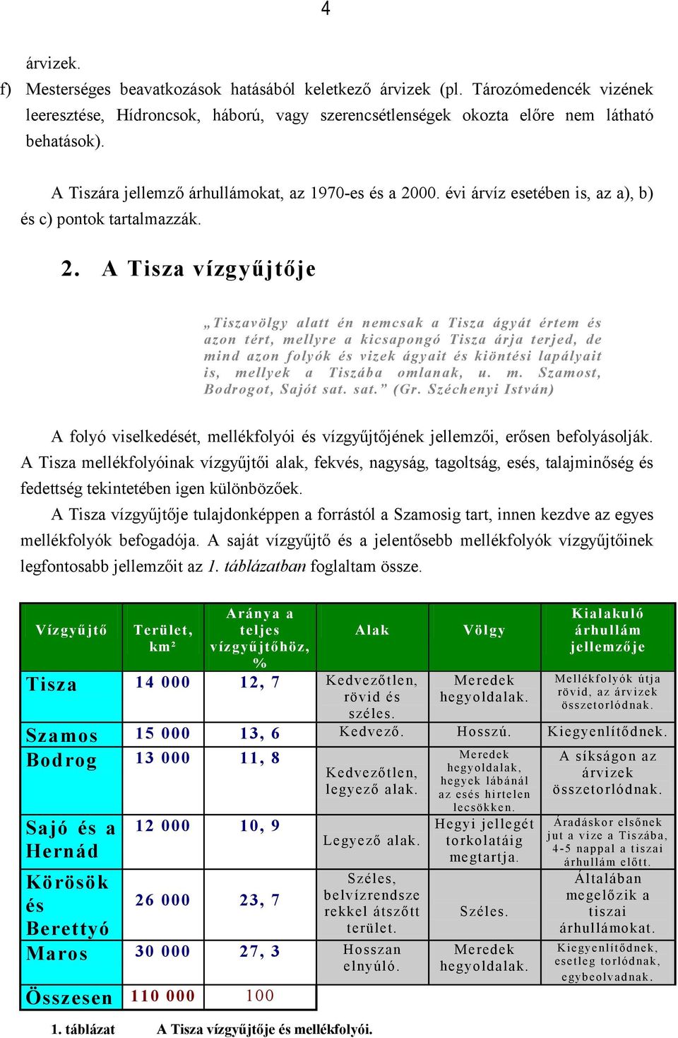 00. évi árvíz esetében is, az a), b) és c) pontok tartalmazzák. 2.