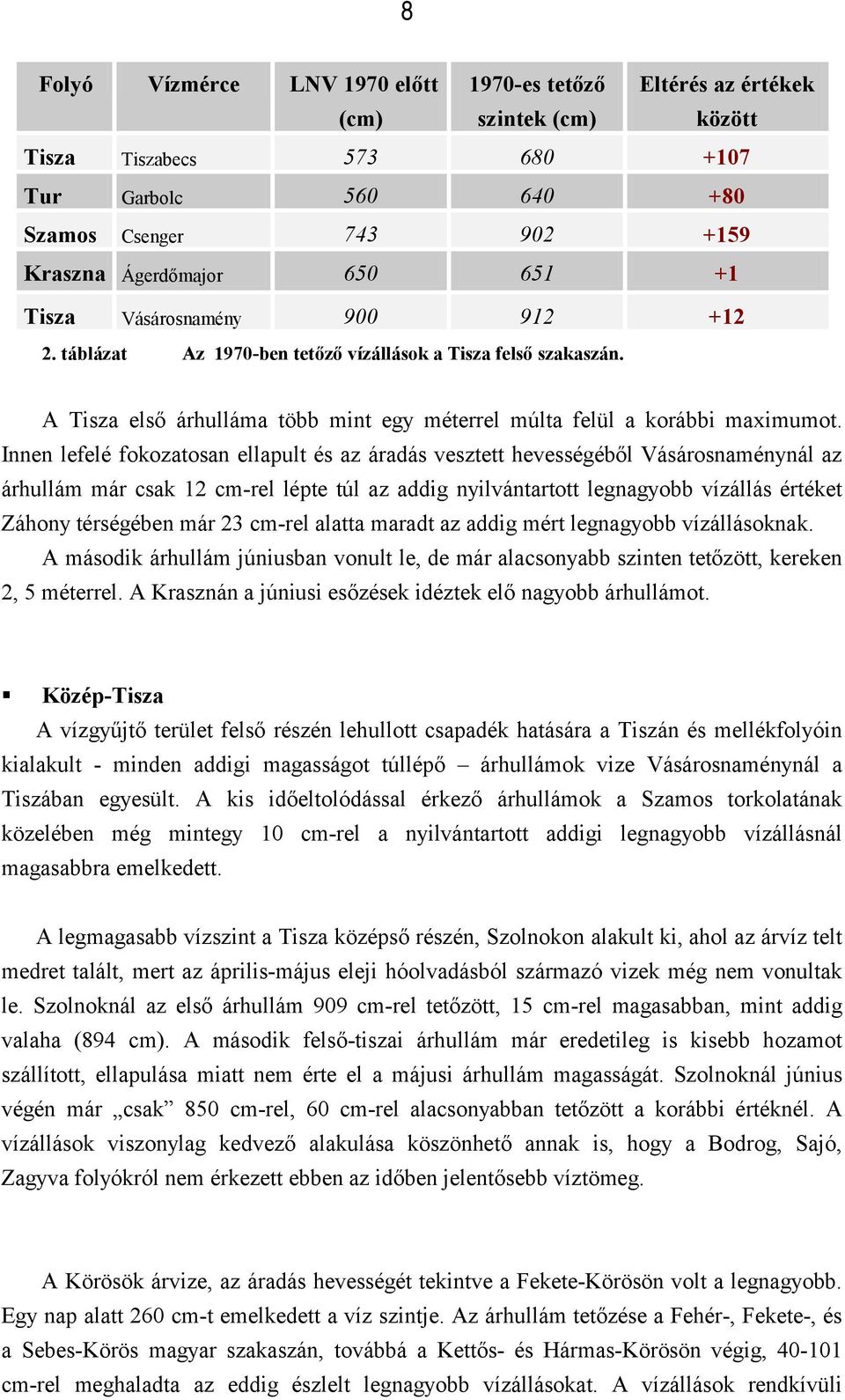 Innen lefelé fokozatosan ellapult és az áradás vesztett hevességéből Vásárosnaménynál az árhullám már csak 12 cm-rel lépte túl az addig nyilvántartott legnagyobb vízállás értéket Záhony térségében