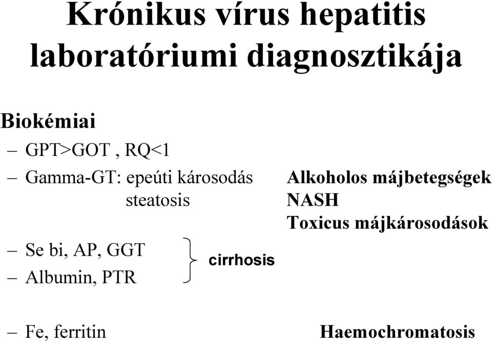 Alkoholos májbetegségek steatosis NASH Toxicus