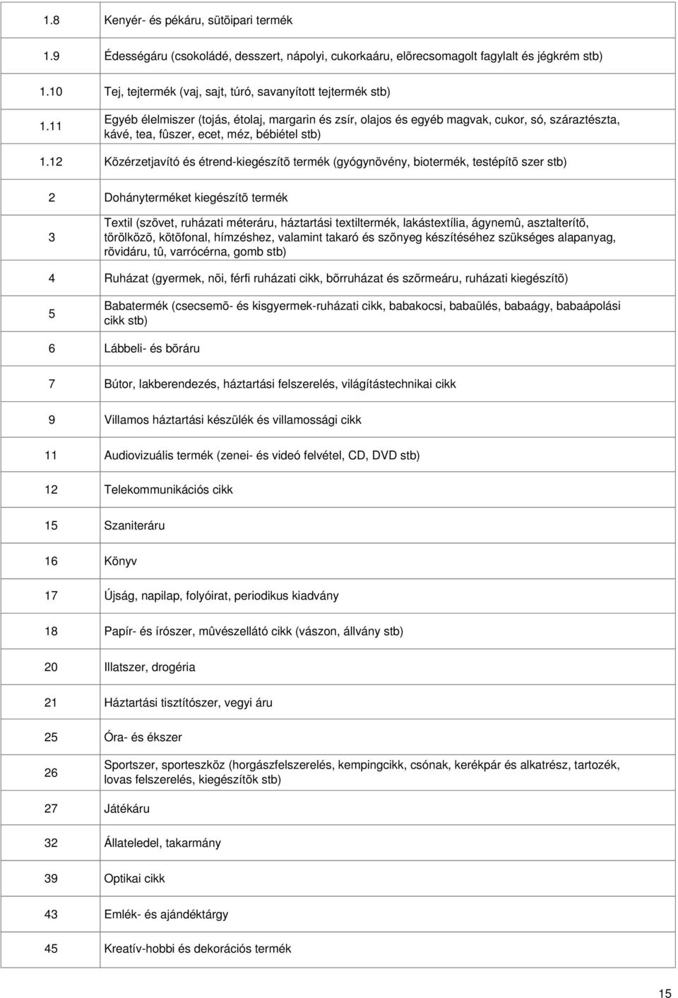 bébiétel stb) Közérzetjavító és étrend-kiegészítõ termék (gyógynövény, biotermék, testépítõ szer stb) 3 4 5 6 Dohányterméket kiegészítõ termék Textil (szövet, ruházati méteráru, háztartási