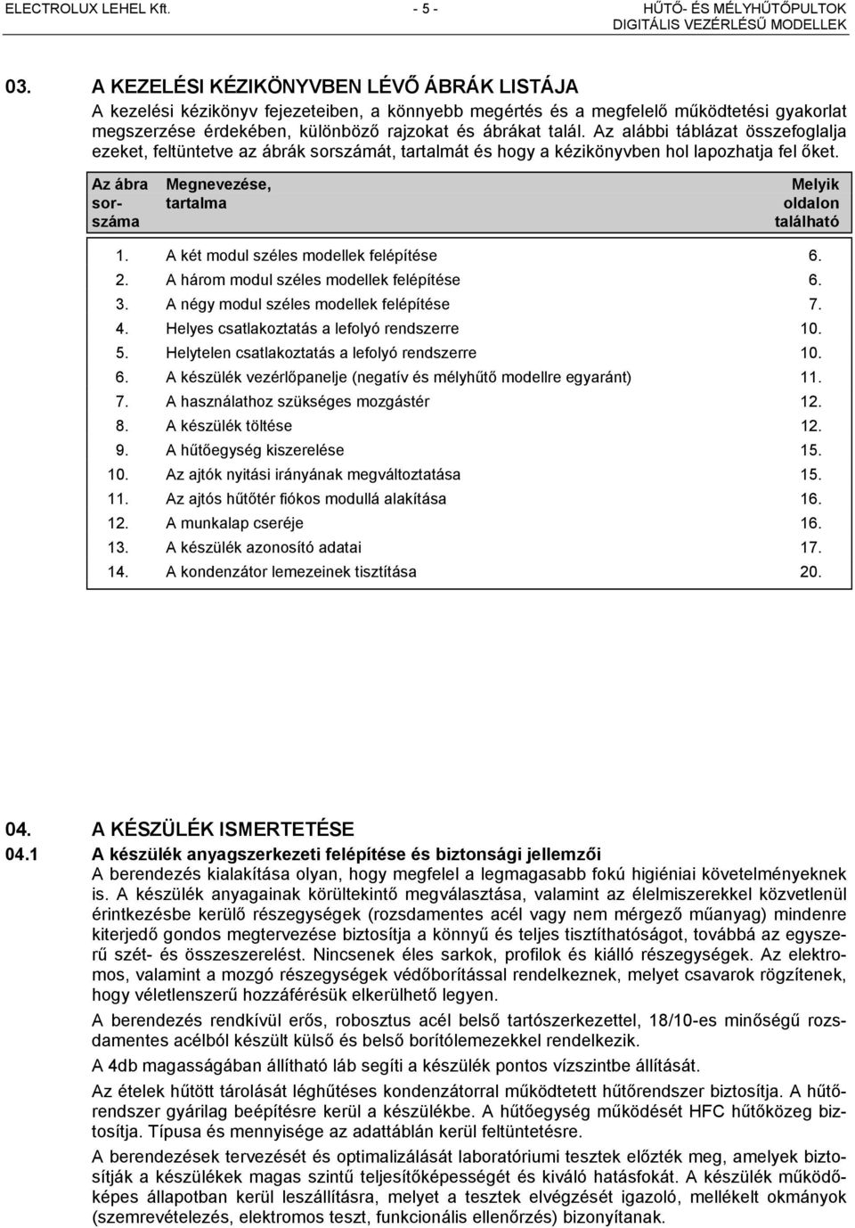 Az alábbi táblázat összefoglalja ezeket, feltüntetve az ábrák sorszámát, tartalmát és hogy a kézikönyvben hol lapozhatja fel őket. Az ábra Megnevezése, Melyik sor- tartalma oldalon száma található 1.