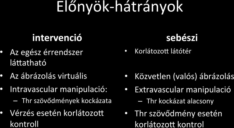 korlátozom kontroll sebészi KorlátozoM látótér Közvetlen (valós) ábrázolás