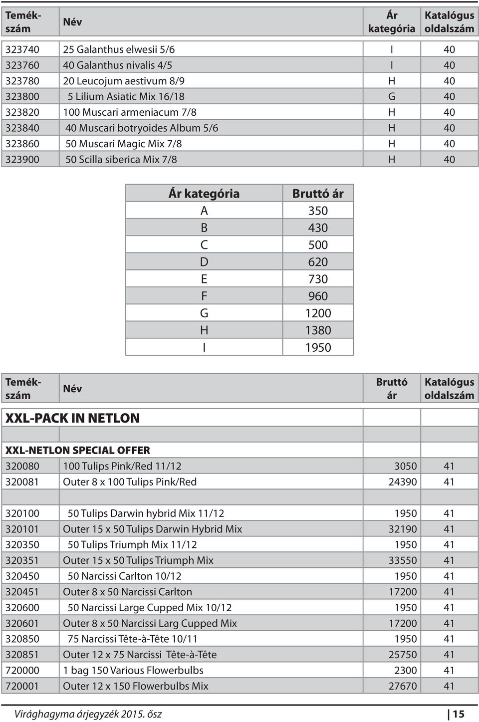 XXL-PACK IN NETLON Bruttó ár XXL-NETLON SPECIAL OFFER 320080 100 Tulips Pink/Red 11/12 3050 41 320081 Outer 8 x 100 Tulips Pink/Red 24390 41 320100 50 Tulips Darwin hybrid Mix 11/12 1950 41 320101