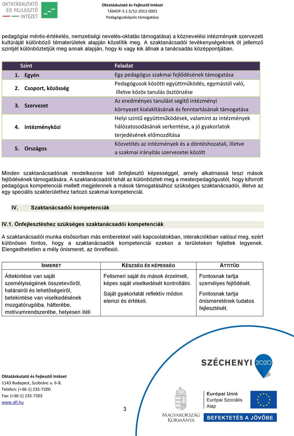 Egyén Egy pedagógus szakmai fejlődésének támogatása 2. Csoport, közösség Pedagógusok közötti együttműködés, egymástól való, illetve közös tanulás ösztönzése 3. Szervezet 4. Intézményközi 5.