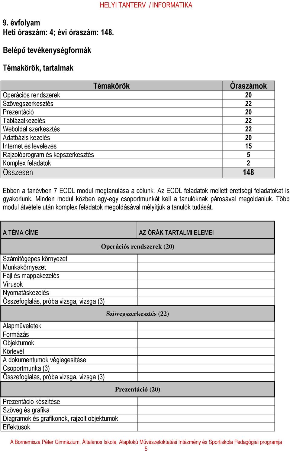 és levelezés 15 Rajzolóprogram és képszerkesztés 5 Komplex feladatok 2 Összesen 148 Ebben a tanévben 7 ECDL modul megtanulása a célunk. Az ECDL feladatok mellett érettségi feladatokat is gyakorlunk.