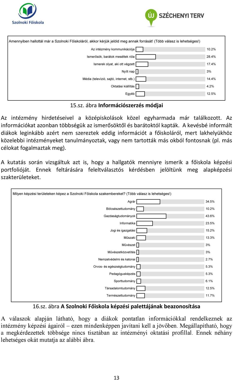 más célokat fogalmaztak meg). A kutatás során vizsgáltuk azt is, hogy a hallgatók menniyre ismerik a főiskola képzési portfolióját.