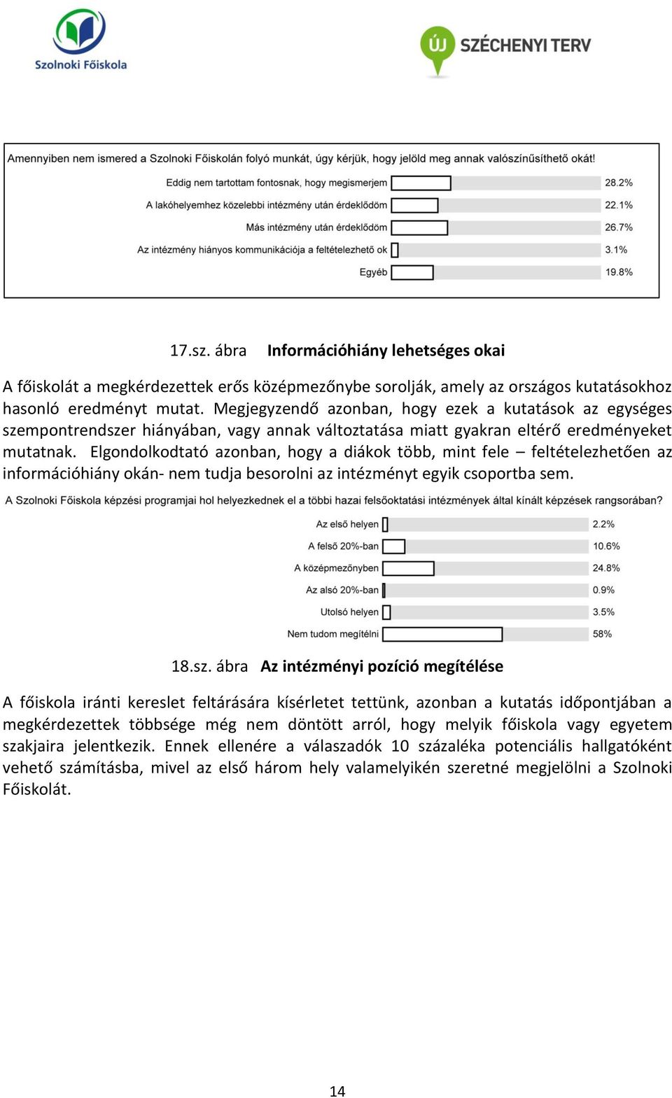 Elgondolkodtató azonban, hogy a diákok több, mint fele feltételezhetően az információhiány okán- nem tudja besorolni az intézményt egyik csoportba sem. 18.sz.