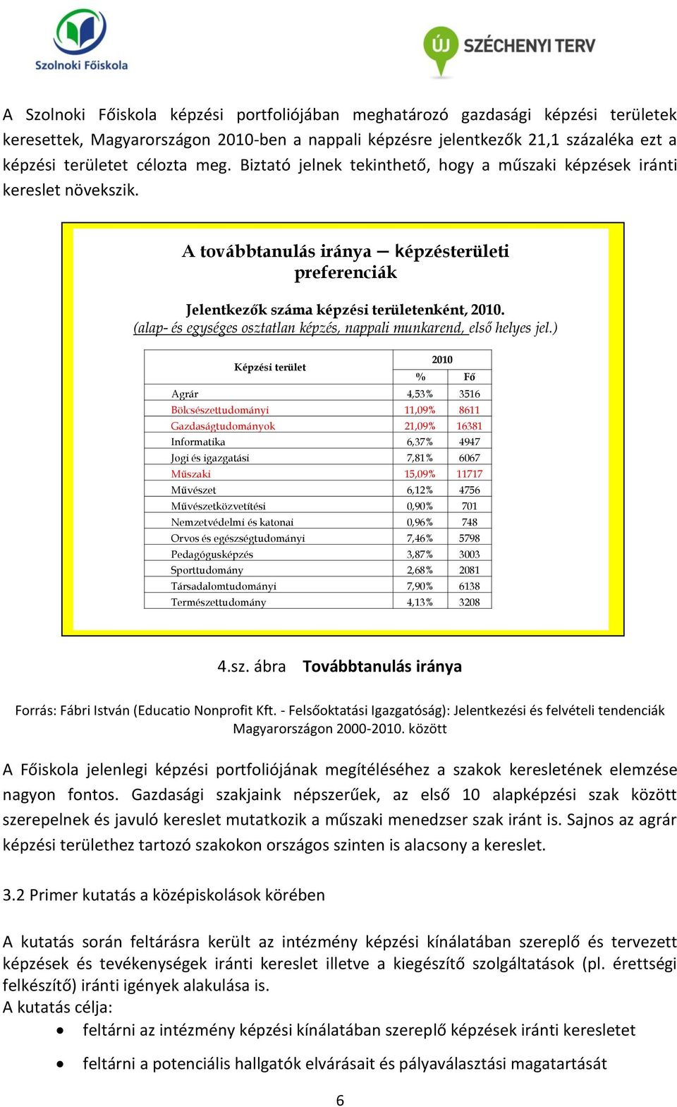 (alap- és egységes osztatlan képzés, nappali munkarend, első helyes jel.