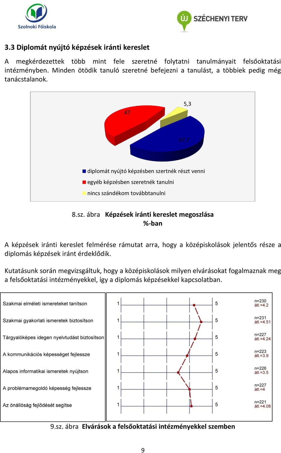 47 5,3 47,7 diplomát nyújtó képzésben sze