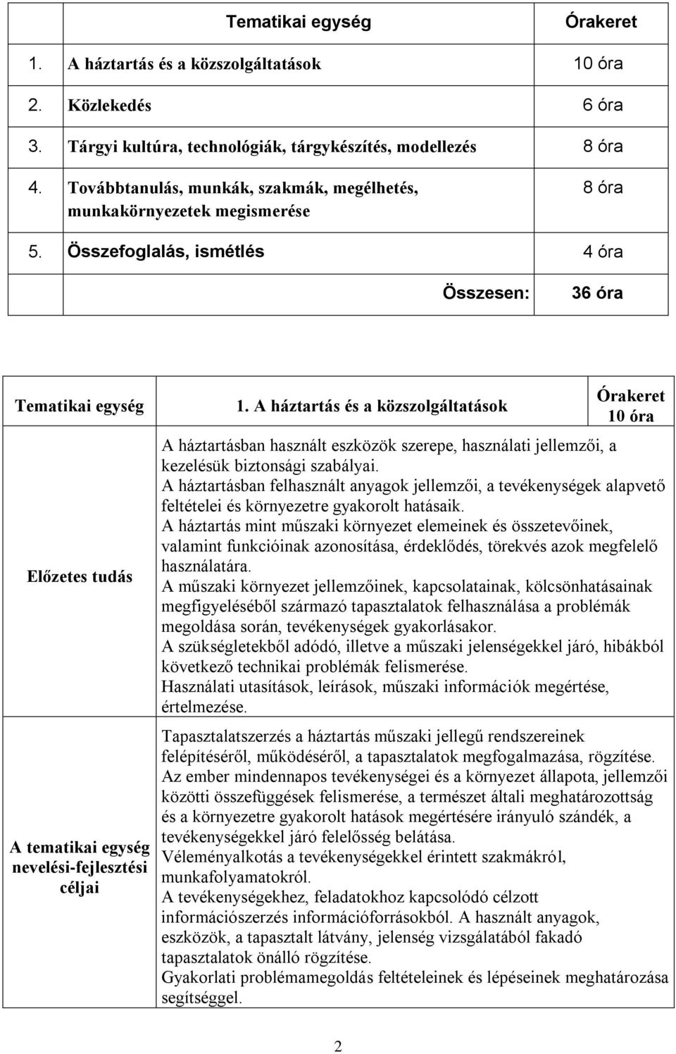 Összefoglalás, ismétlés 4 óra Összesen: 36 óra Tematikai egység Előzetes tudás A tematikai egység nevelési-fejlesztési céljai 1.