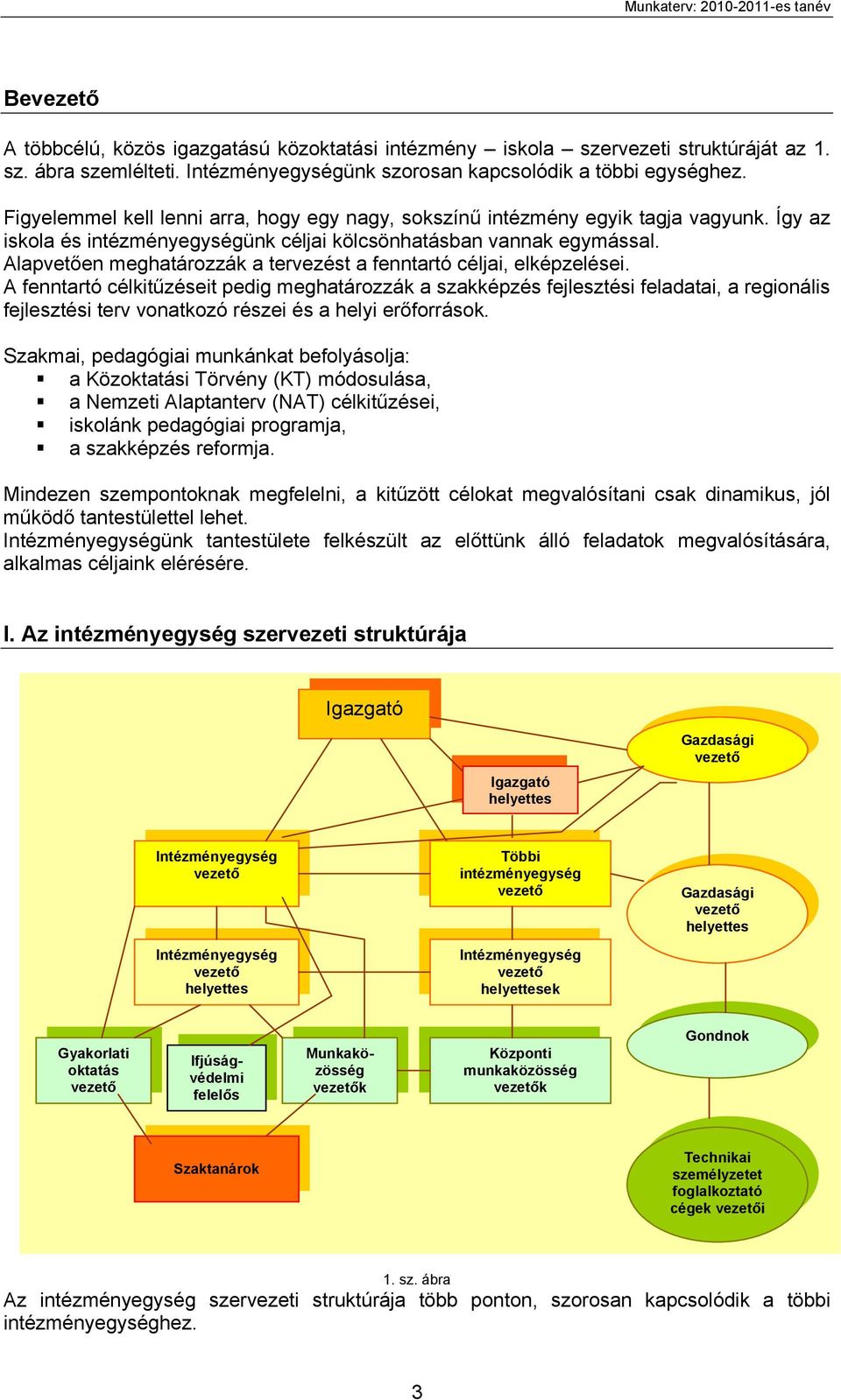 Így az iskola és intézményegységünk céljai kölcsönhatásban vannak egymással. Alapvetően meghatározzák a tervezést a fenntartó céljai, elképzelései.