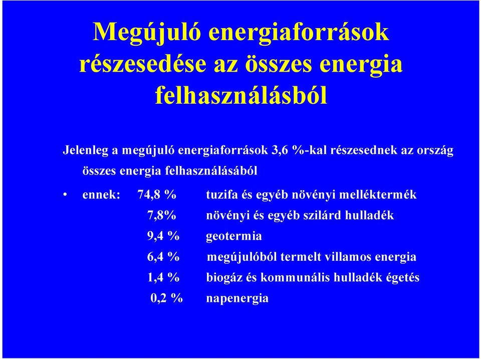 tuzifa és egyéb növényi melléktermék 7,8% növényi és egyéb szilárd hulladék 9,4 % geotermia