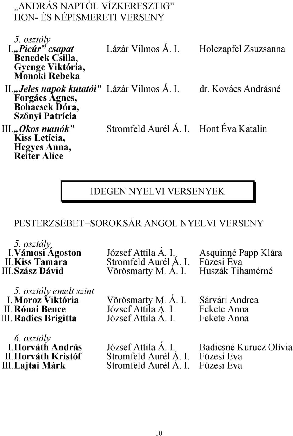 osztály I.Vámosi Ágoston József Attila Á. I. Asquinné Papp Klára II.Kiss Tamara Stromfeld Aurél Á. I. Füzesi Éva III.Szász Dávid Vörösmarty M. Á. I. Huszák Tihamérné 5. osztály emelt szint I.