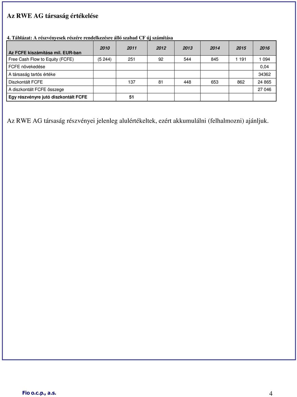 mil. EUR-ban Free Cash Flow to Equity (FCFE) (5 244) 251 92 544 845 1 191 1 094 FCFE növekedése 0,04 A társaság tartós értéke 34362